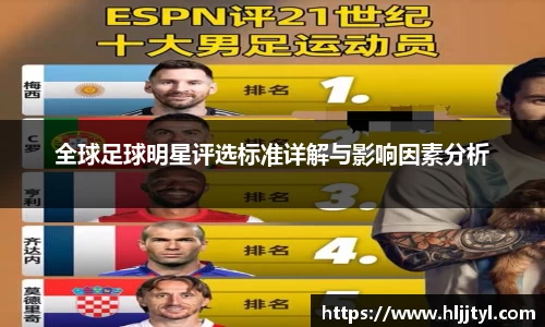 全球足球明星评选标准详解与影响因素分析