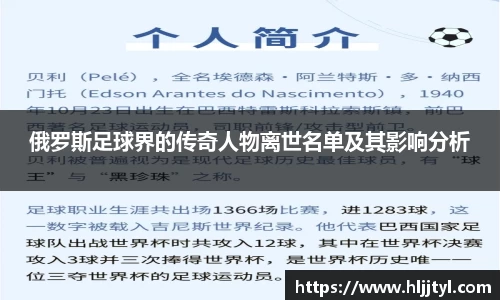 俄罗斯足球界的传奇人物离世名单及其影响分析