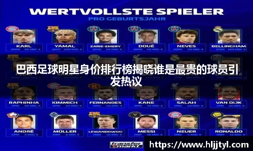 巴西足球明星身价排行榜揭晓谁是最贵的球员引发热议